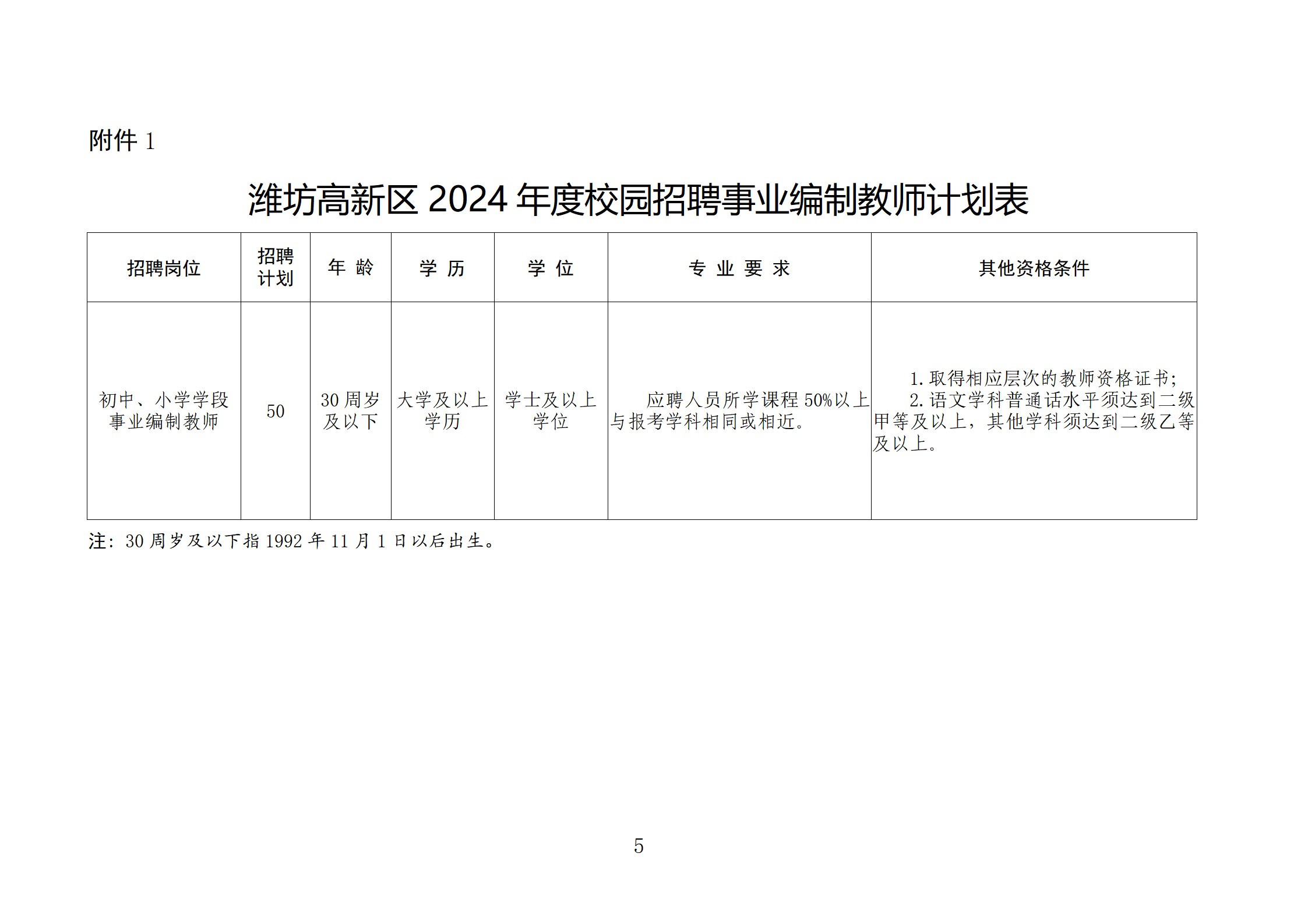 潍坊市高新区最新招聘动态及其社会影响分析