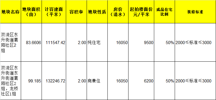 大章丘最新招聘信息，探索八小时工作制下的职业前景