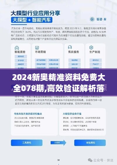 2024新奥免费资料,实践计划推进_苹果78.194