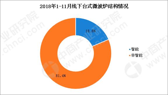 2024年正版资料免费大全功能介绍,实地考察数据解析_AR12.234