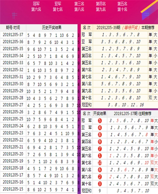 港六开彩开奖号码记录,专业调查解析说明_8DM93.995