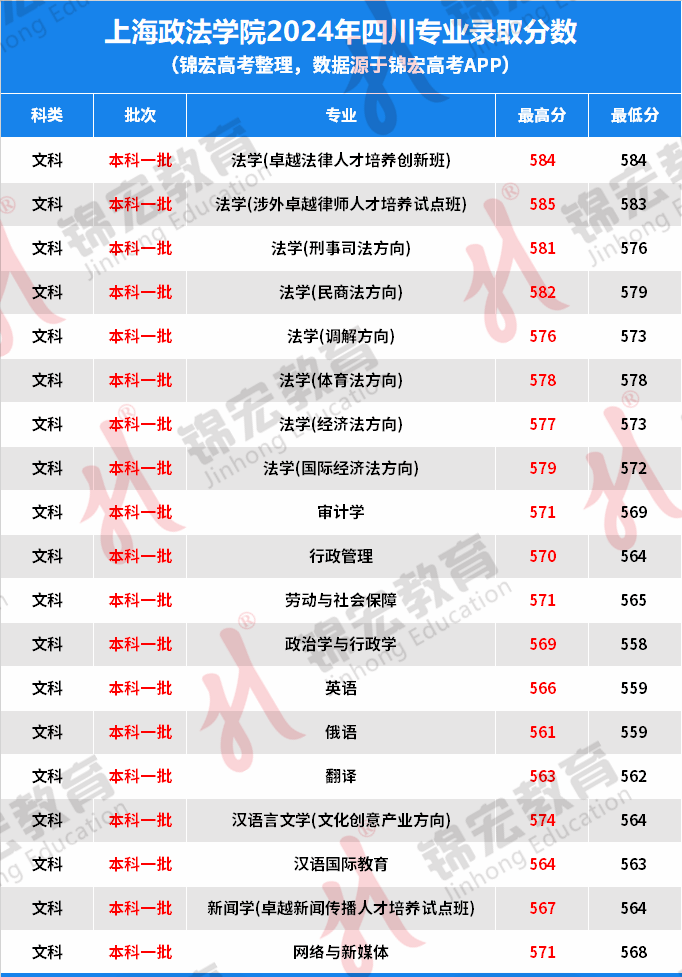 2024六开彩天天免费资料大全,高效解读说明_MP42.612