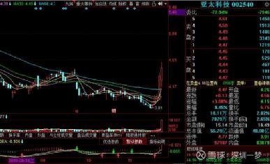 亚太科技股吧最新消息深度解读与分析