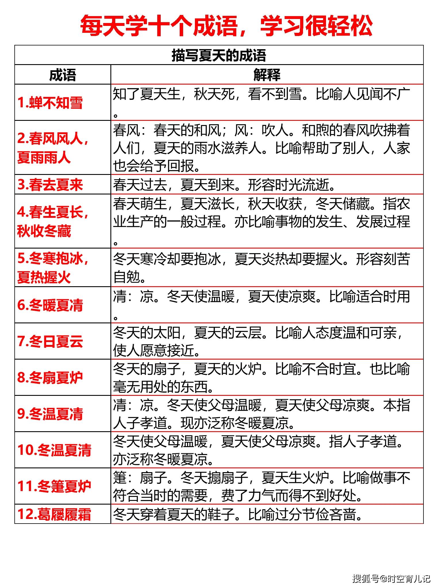 新澳天天开奖资料大全下载安装,科技成语分析落实_The14.161