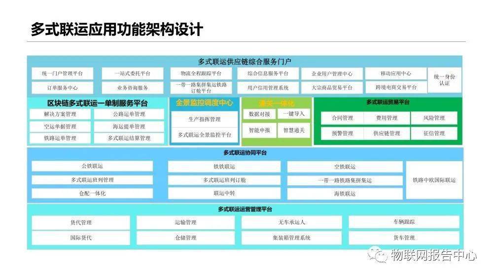 2024年12月 第722页