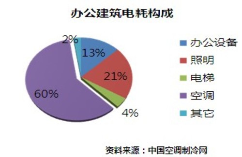 新澳今晚开奖结果查询,实地分析考察数据_Windows64.583