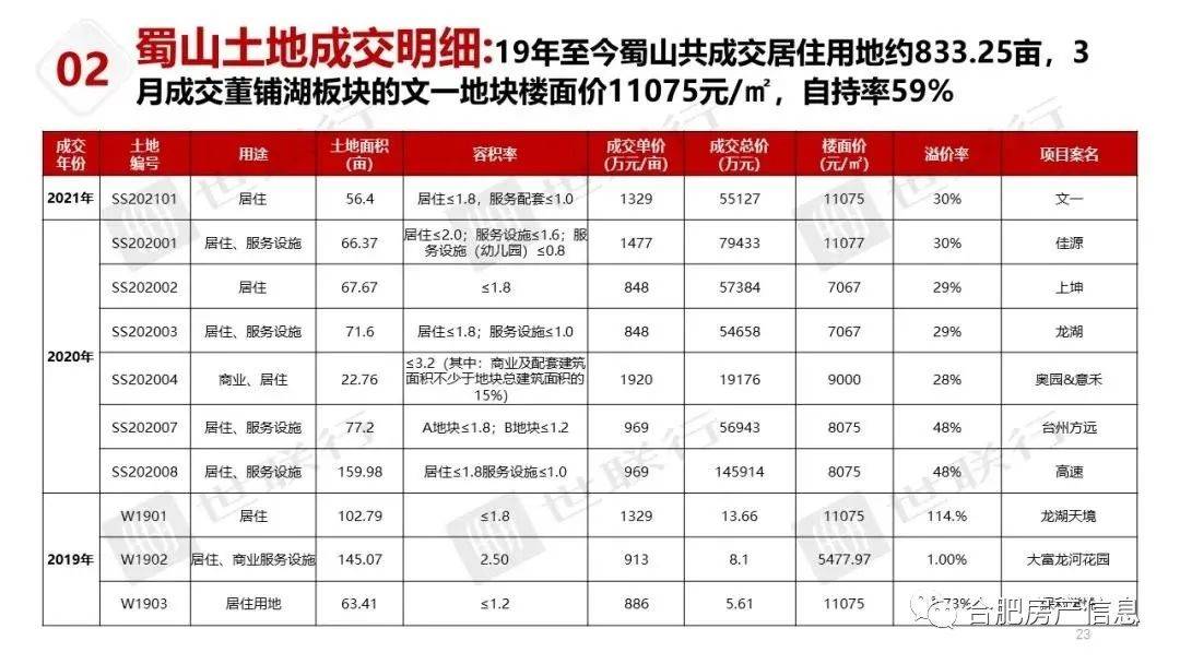 2024年12月 第713页