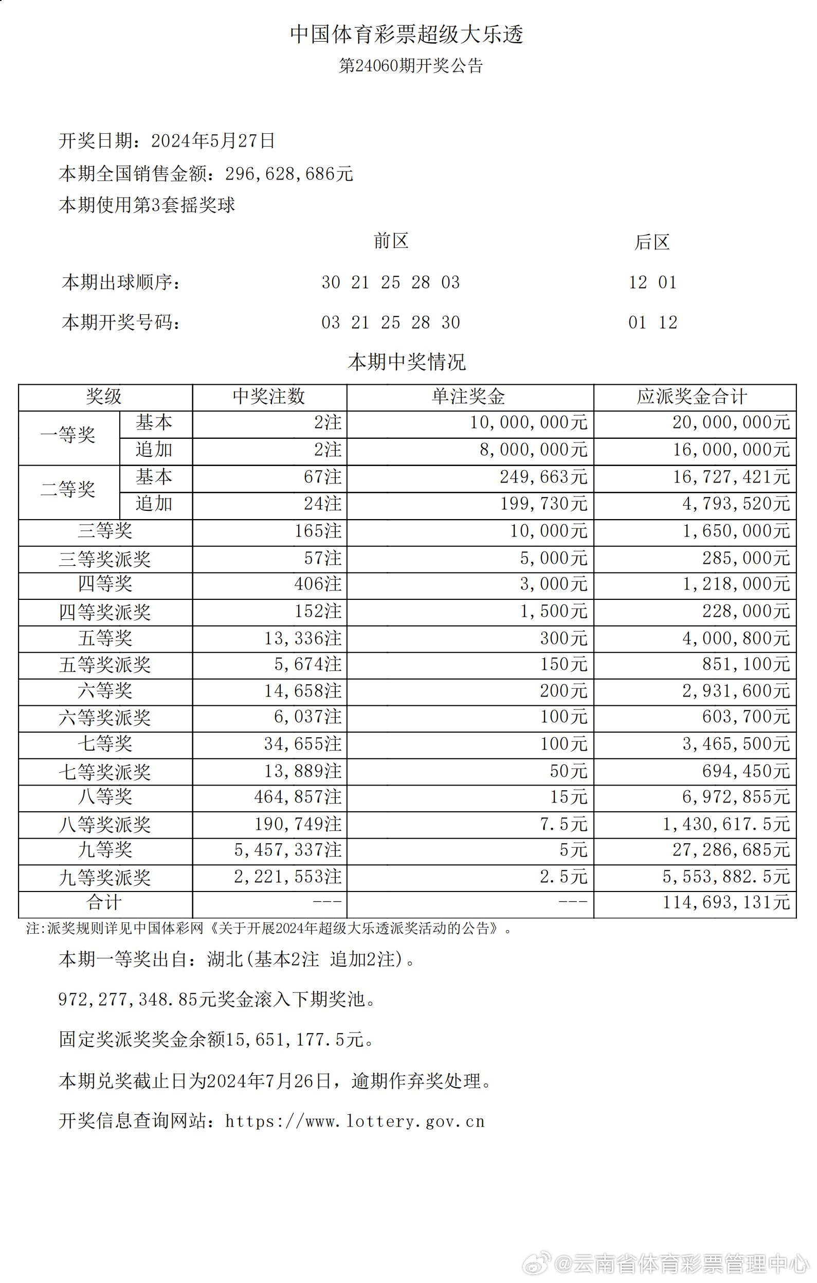 2024新澳开奖记录,效率资料解释落实_mShop68.100