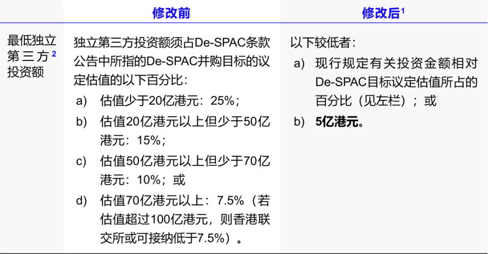 新澳门今晚开特马开奖结果124期,统计研究解释定义_高级版16.304