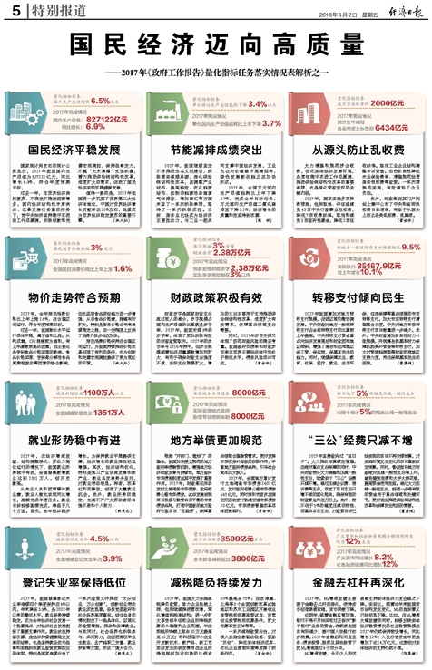 澳门天天彩免费正版查询｜折本精选解释落实