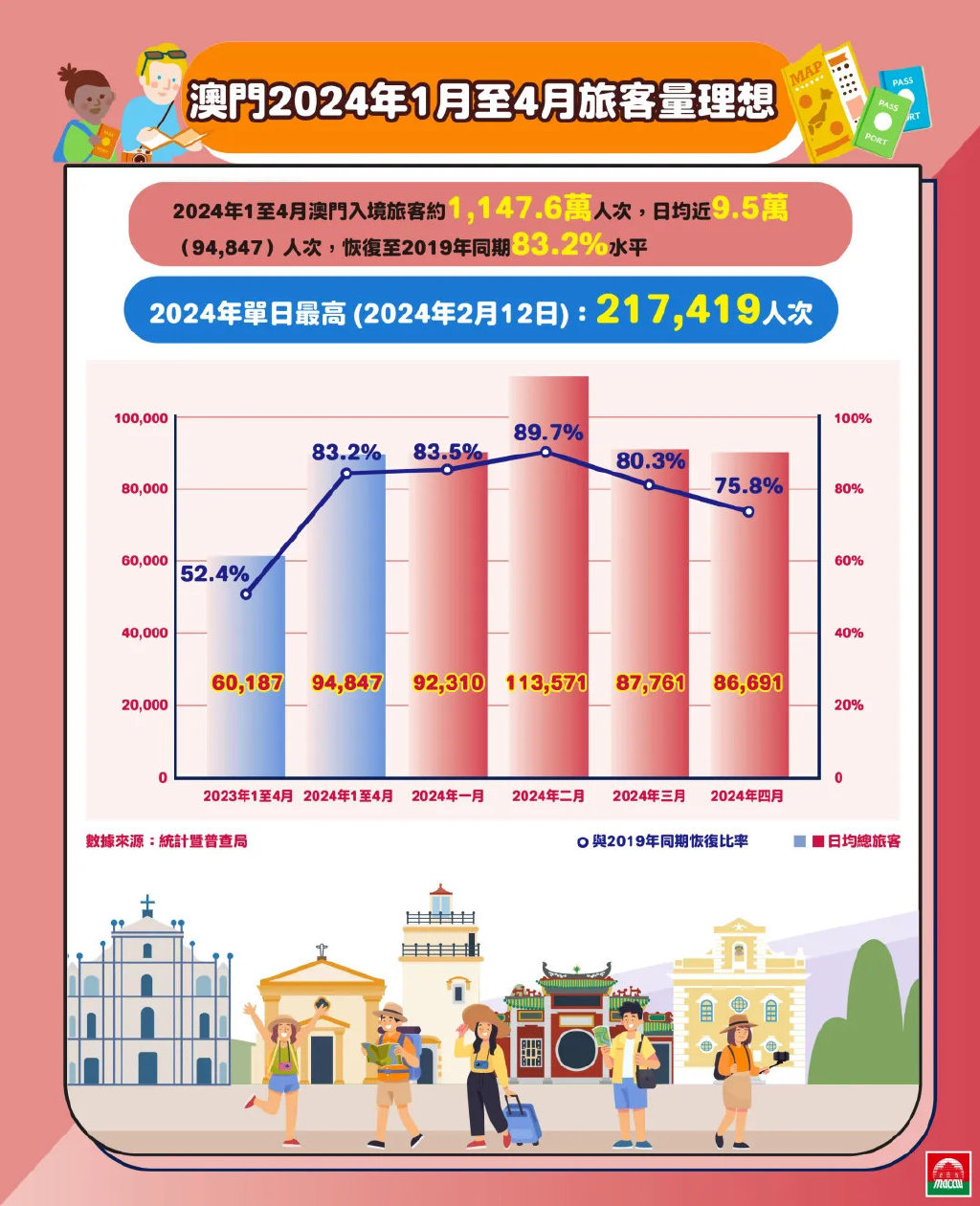 2024新澳门原料免费大全,全面应用数据分析_L版85.553