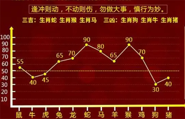 一肖一码100-准资料,准确资料解释落实_XE版48.779