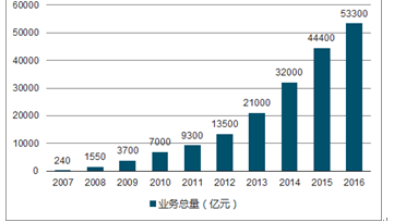 新澳2024正版资料免费公开,精细设计策略_VR45.586