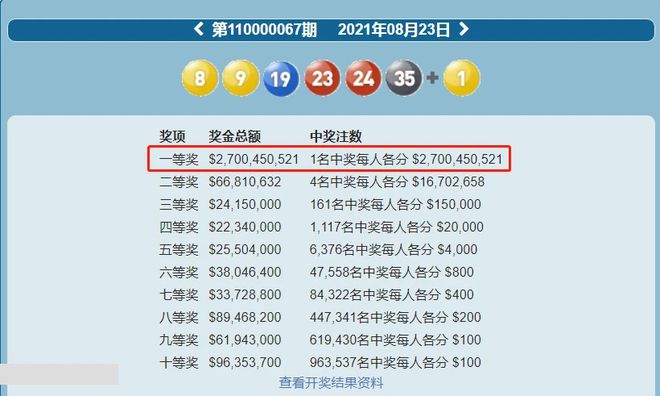 新澳门六开彩开奖结果记录,实地研究解析说明_9DM10.692