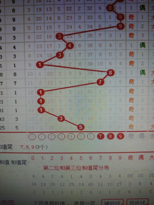 二四六香港资料期期准一,可靠计划策略执行_复刻版39.702