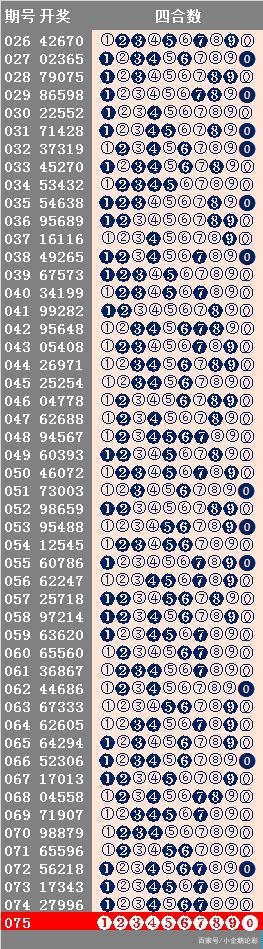 新澳天天开好彩大全56期,现状分析解释定义_顶级版23.671