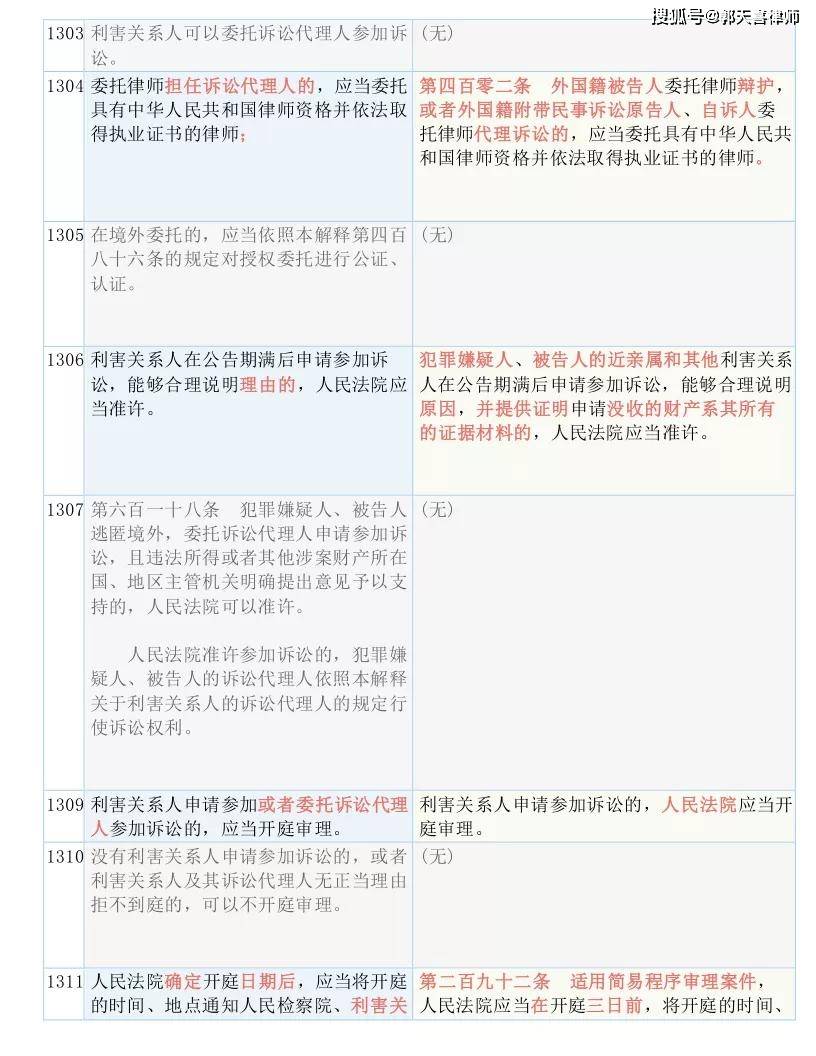 澳门4949开奖结果最快,准确资料解释落实_Chromebook75.43.68