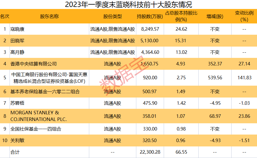 2024新澳天天开奖资料,高度协调策略执行_标准版87.743