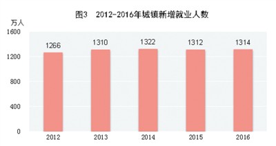 2024年12月29日 第60页