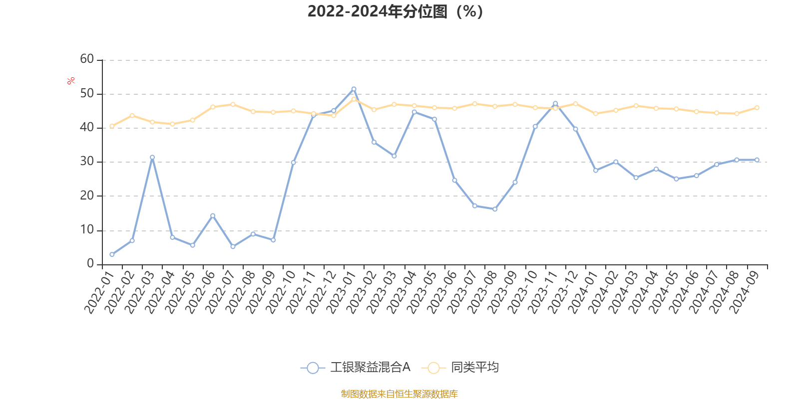 2024香港今期开奖号码,实践评估说明_Essential19.153