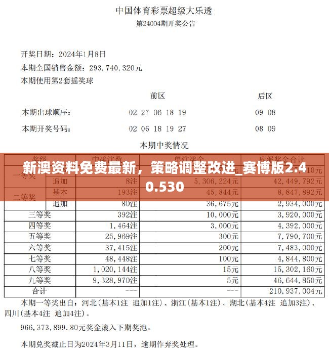 澳门100%最准一肖,精细方案实施_Tablet92.68