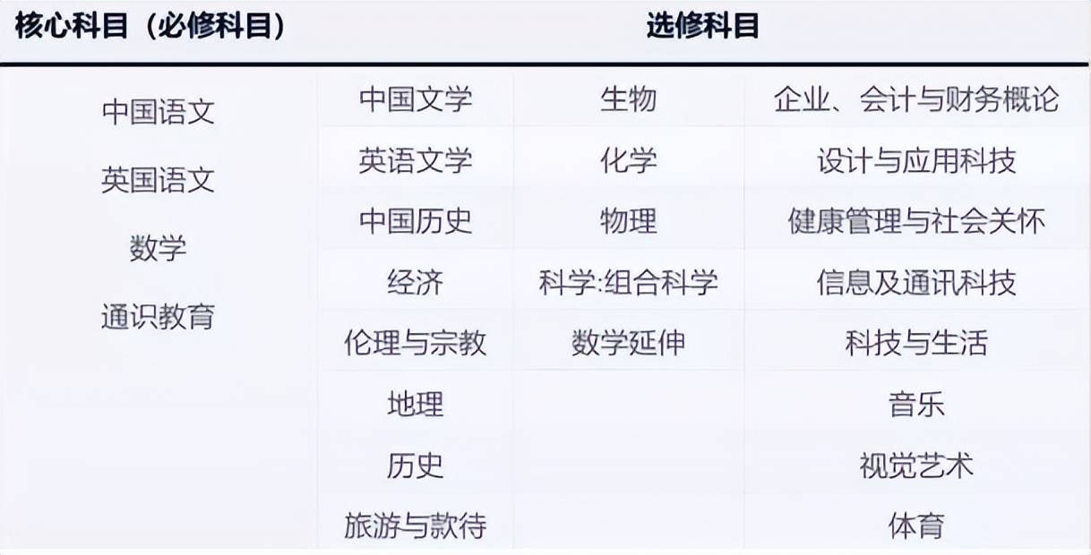 2024年香港港六+彩开奖号码,综合数据解析说明_冒险版43.507