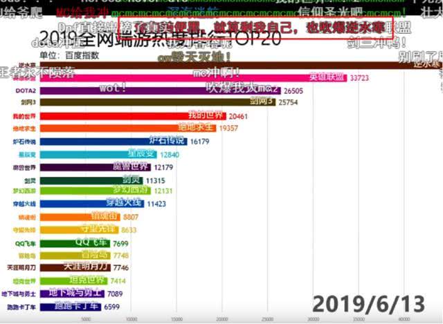 2024年12月30日 第158页