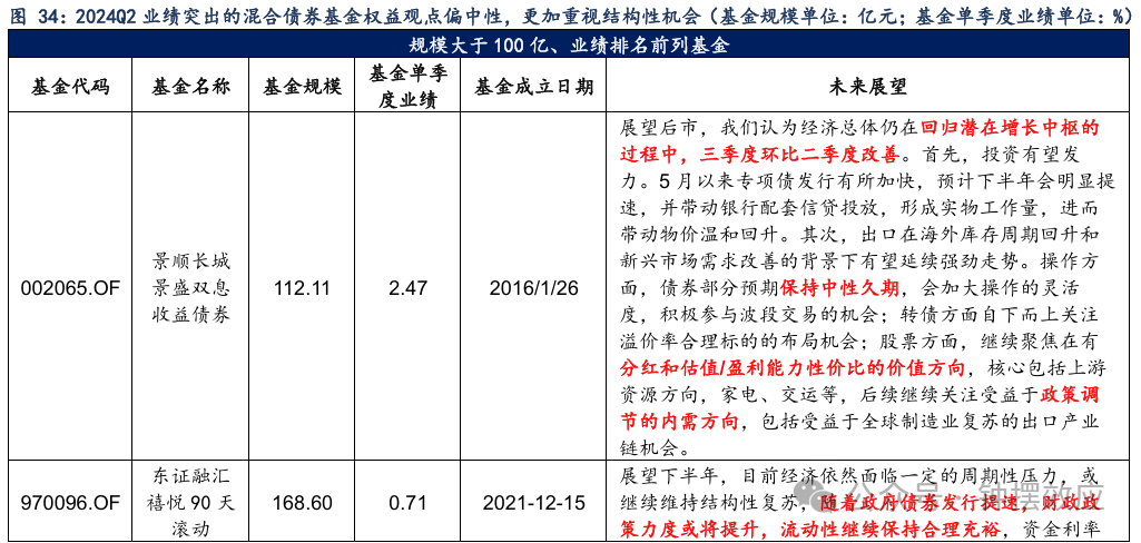 2024年12月30日 第154页