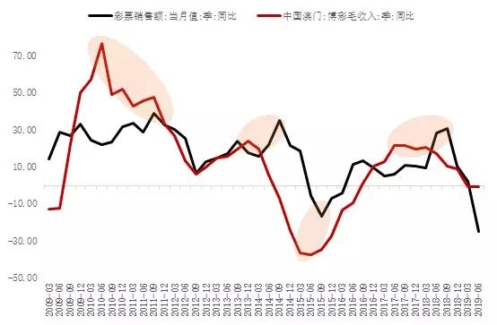 澳门开奖结果+开奖记录表生肖｜实证解答解释落实