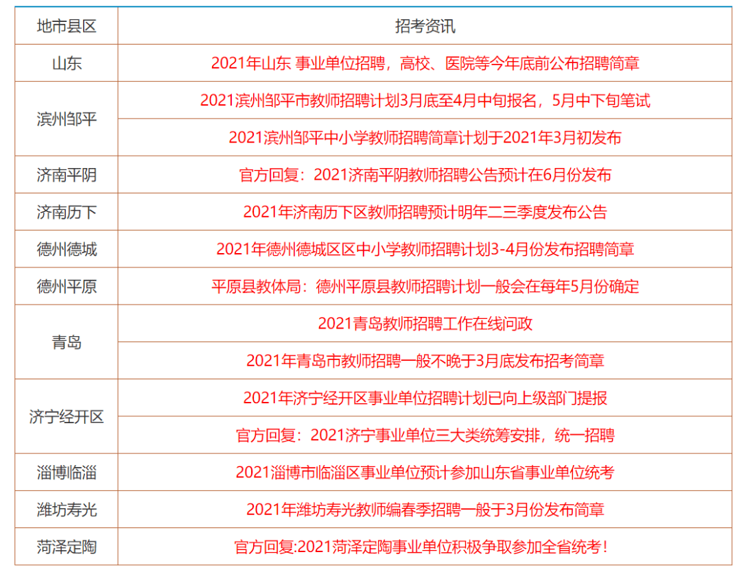 2024年香港资料免费大全,快捷问题计划设计_专属版39.739