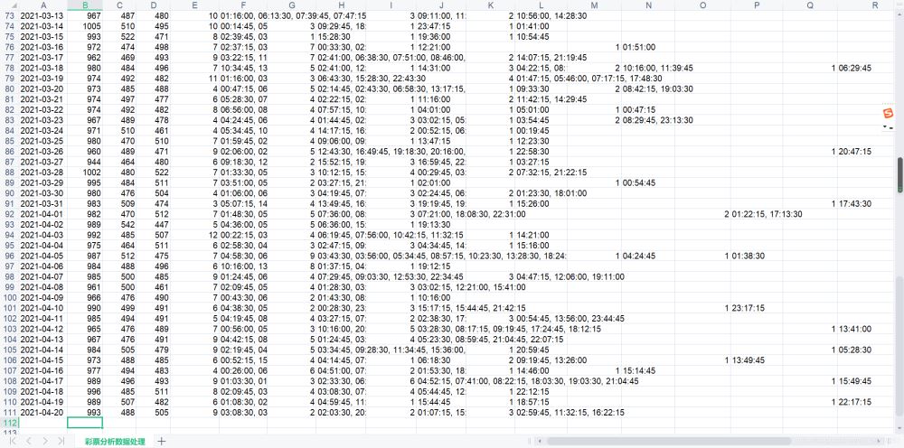 7777788888王中王开奖十记录网一,数据分析决策_PT43.400