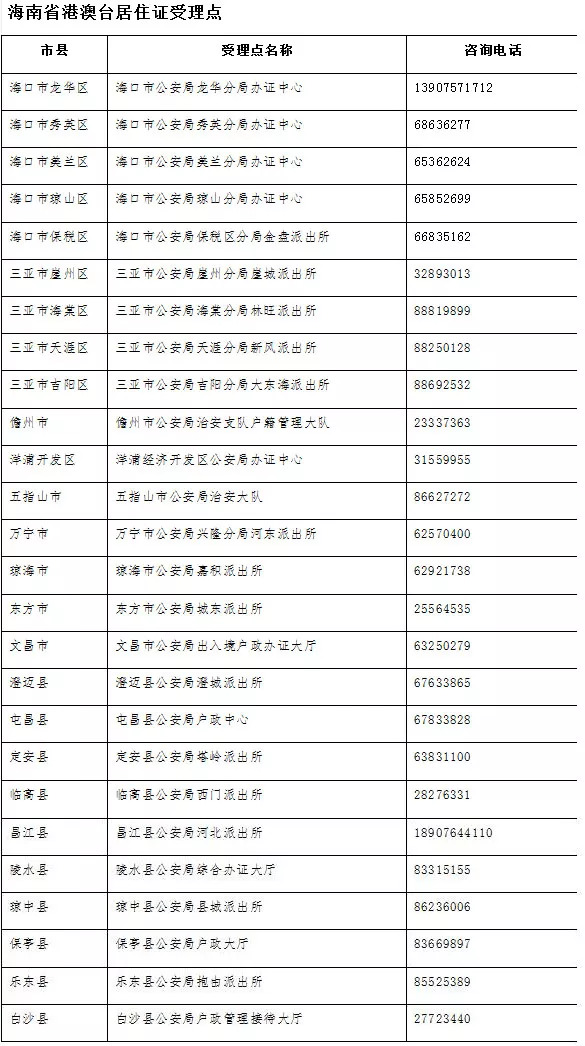 2024年12月 第468页