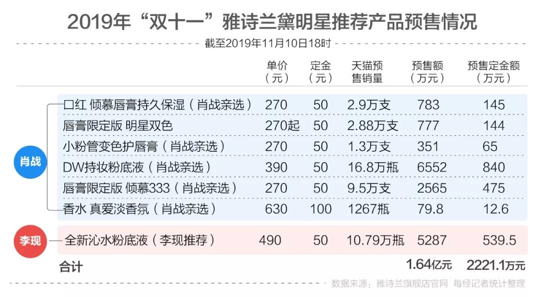 澳门三肖三码精准100%公司认证,数据引导计划设计_VR版72.713