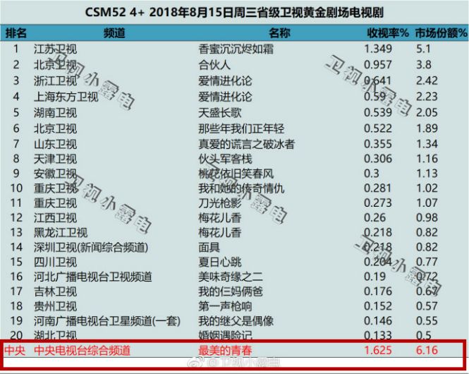 7777788888精准管家婆,详细数据解释定义_4DM12.627