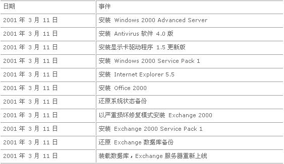 新澳历史开奖记录查询结果,准确资料解释落实_豪华款74.635