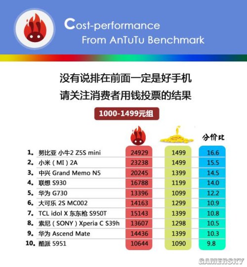 环氧树脂 第103页