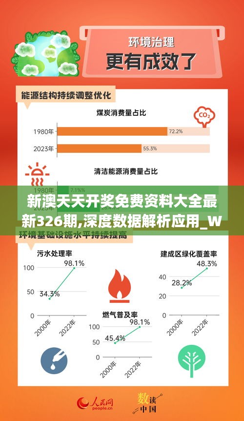 2024新奥天天免费资料53期,国产化作答解释落实_pack29.209