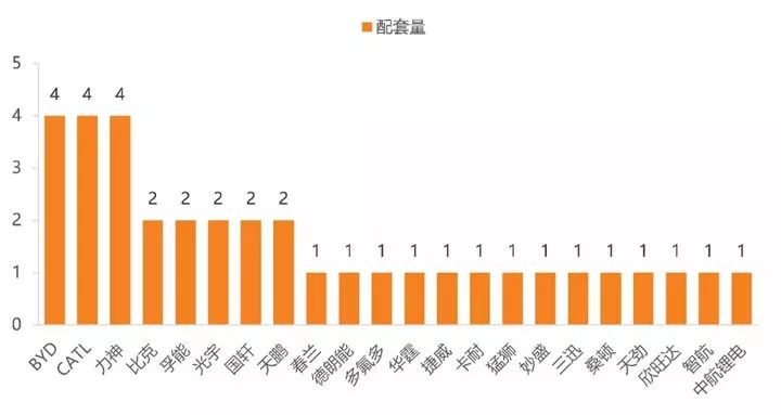 新澳资料免费大全,数据资料解释落实_精装款11.178