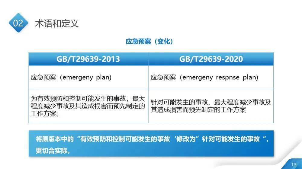 2024新澳最准的免费资料,极速解答解释落实_投资版54.147