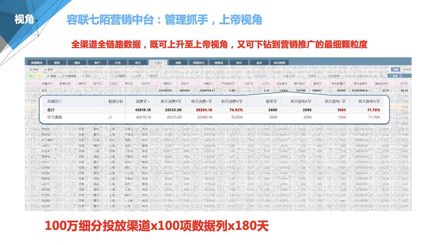 7777788888管家婆凤凰,仿真技术方案实现_SHD68.144