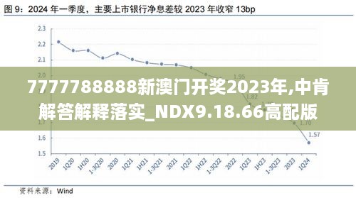 新澳今晚开什么号码,动态解析词汇_HarmonyOS77.541