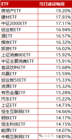 第440页