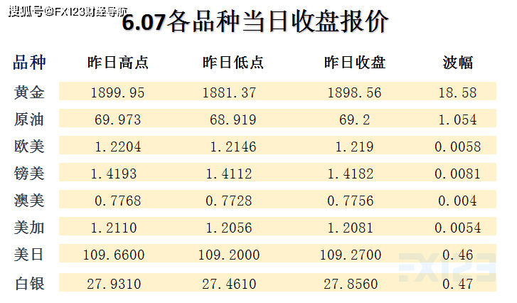 2024澳门天天彩期期精准,综合计划定义评估_S18.585