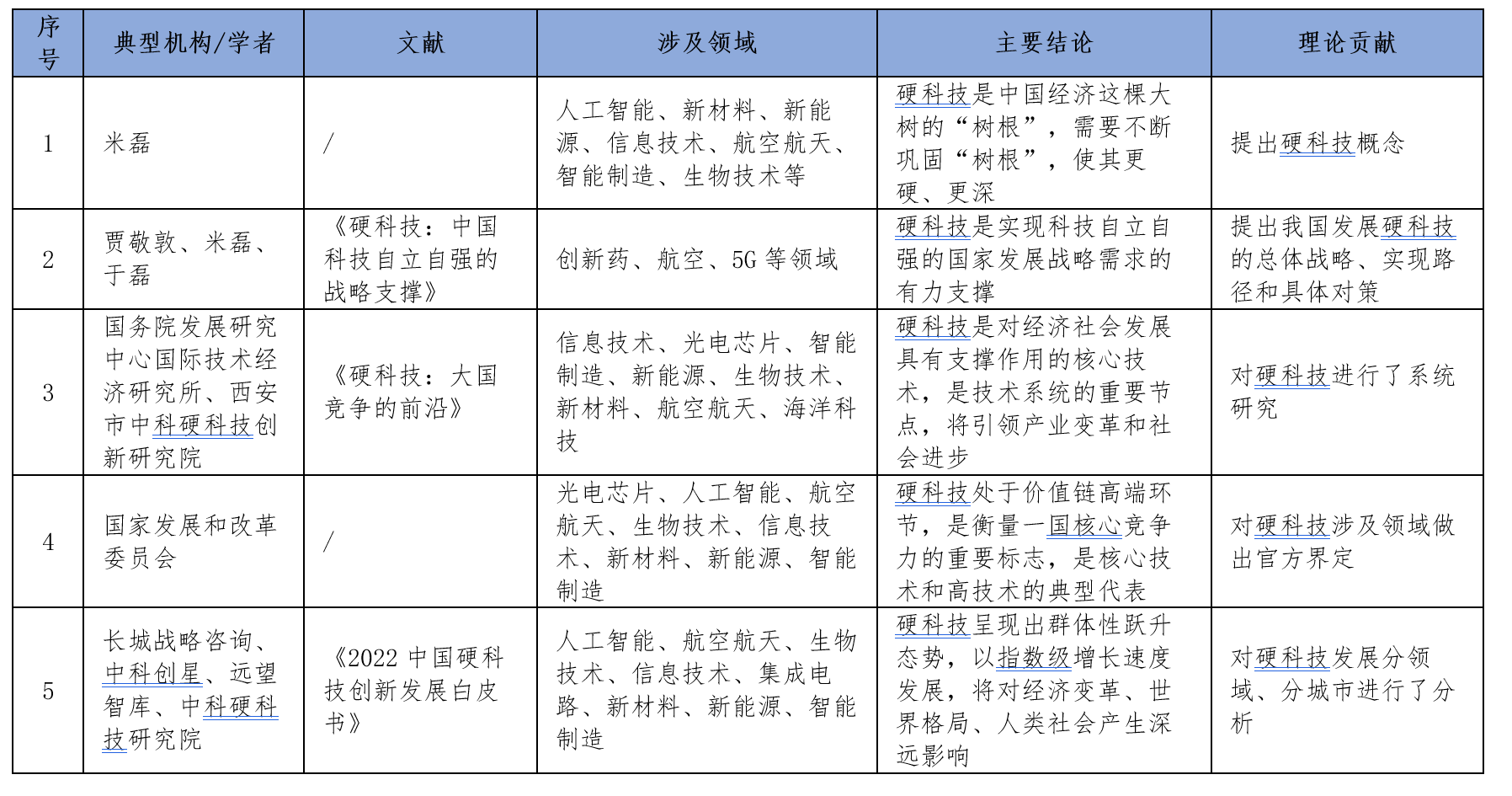 新澳门全年免费料,实地验证分析策略_MP30.625