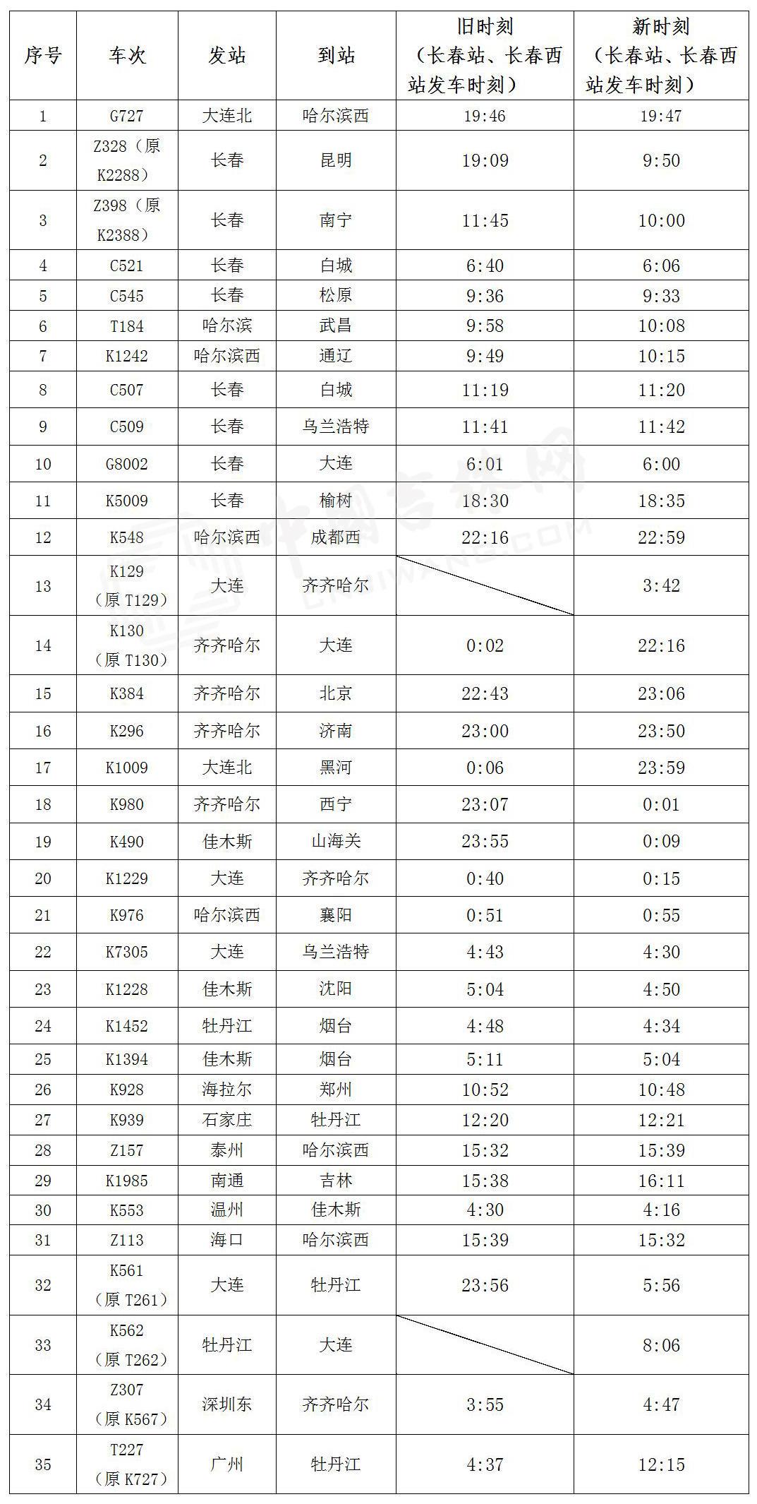 新澳门今期开奖结果查询表图片,广泛的关注解释落实热议_定制版48.427