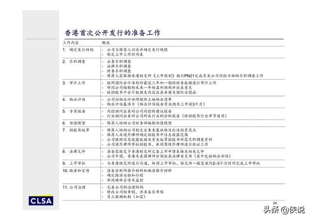 环氧树脂 第68页