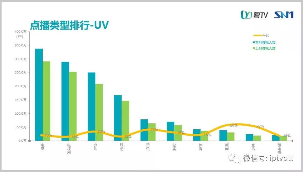 2024年12月 第60页