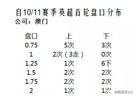 新澳门开奖记录新纪录｜折本精选解释落实