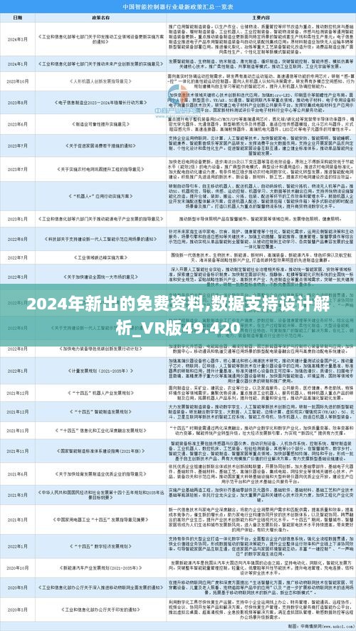 2024精准资料免费大全,全部解答解释落实_suite81.448