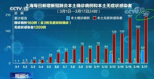 新澳最精准正最精准龙门客栈,状况分析解析说明_挑战版63.976